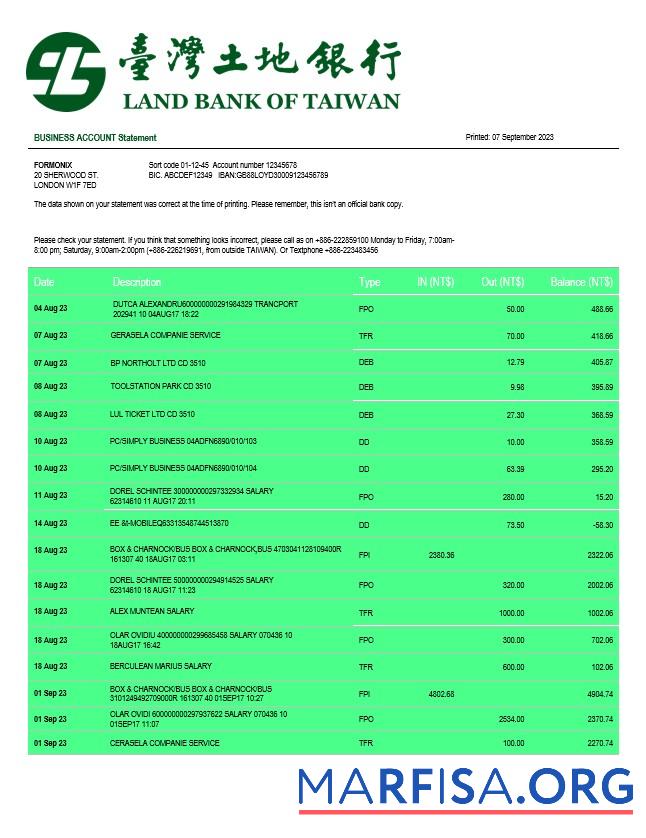 Blank Land Bank of Taiwan firm account statement Word and PDF template